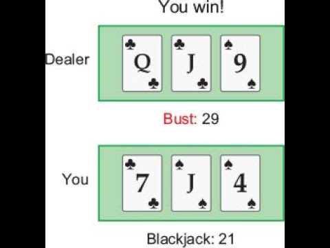 #6 BlackJack Game project Using JavaScript.