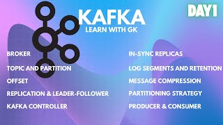 Mastering Kafka – Day 1 | Broker Architecture & Lab Setup Explained