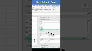 Excel Job Interview Questions Pivot Table in Excel | Advanced Excel | #excel #exceltutorial Pivot