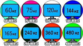 Every Type of Monitor Refresh Rate Explained in Detail