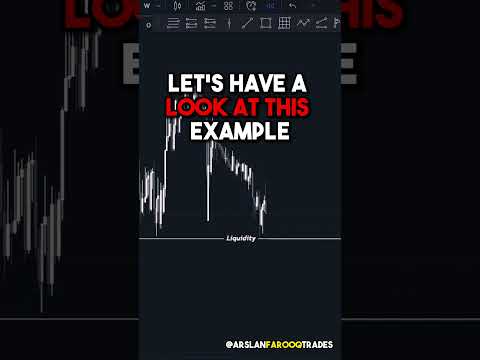 What is a LIQUIDITY SWEEP 💸💸 ? #forex #forextrading  #trading #ict #liquidity #shorts