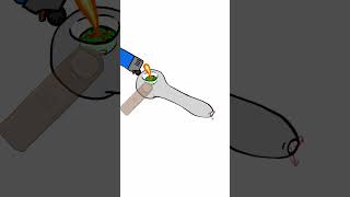 How a pipe works #420 #herbs