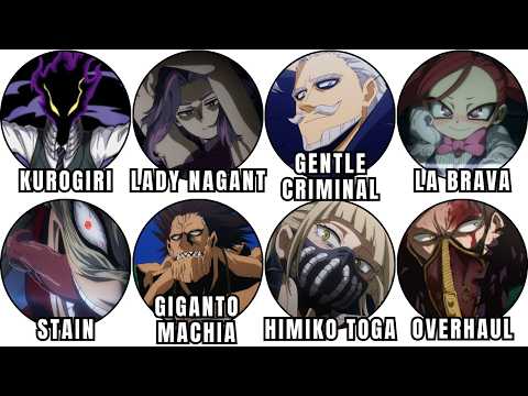 Every EVIL Villain’s Backstory in My Hero Academia Explained in 14 Minutes - Part 1