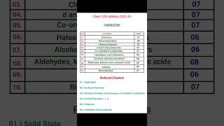 12th Chemistry syllabus 2025-26