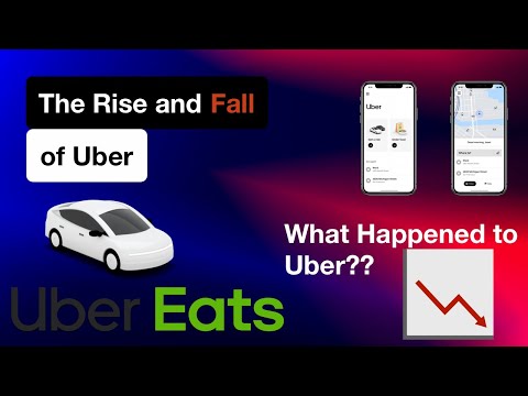 How Uber fell from Grace: From Startup Darling to failed IPO --Startup Analysis