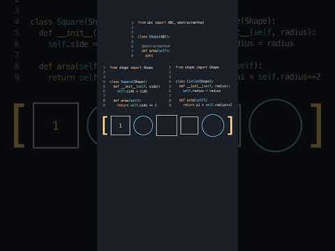 Abstract Class in Python