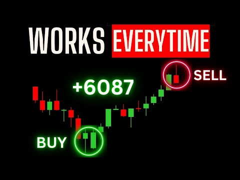 How To Always Win At Trading With This Stupid Simple Trading Concept