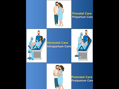 Perinatal Care (19Sep2023) #Shorts