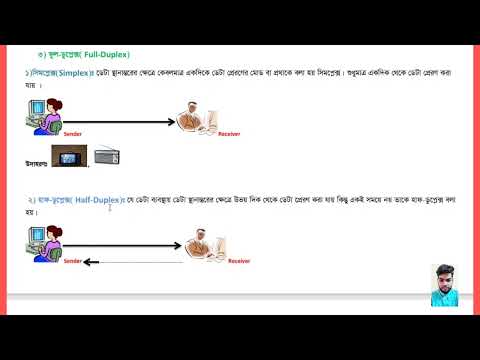 HSC/ICT/Chapter 2/কমিউনিকেশন সিস্টেম ও নেটওয়ার্কিং