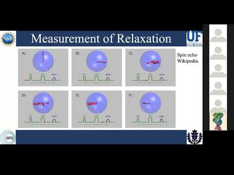 Alice Hu: Modeling Hyperfine Coupling in Molecular Magnets