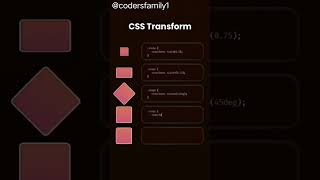 css transform property #css #tutorial #css #transform #property #css3 #new #viralshorts