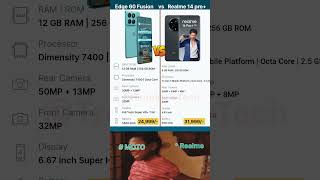 Moto edge 60 fusion vs Realme 14 pro plus comparison 🧐 #techshorts