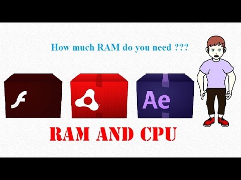 Does RAM improve computer / CPU performance ?