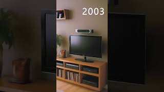 1950 vs 2025: How Fast Has Tech Evolved?! #digitalrevolution #smarttech #techevolution