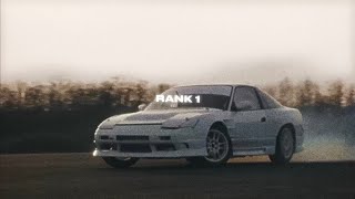 Rank 1 ( Slowed + Reverb ) - Jordan Sandhu