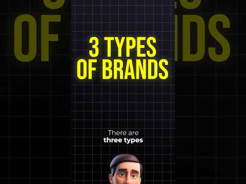 #aimarketing #businessbranding #businessstrategy #brandingtips #brandingexpert #entrepreneurship