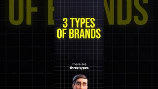 #aimarketing #businessbranding #businessstrategy #brandingtips #brandingexpert #entrepreneurship