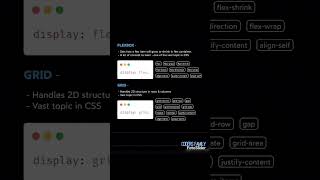 Learn CSS FAST with These SIMPLE Tips