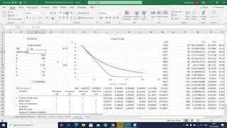 American and European Option Values: comparing the effect of the volatility, r and q on each