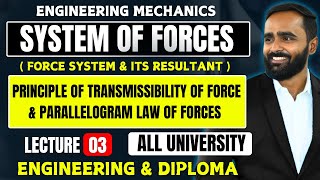SYSTEM OF FORCES|PRINCIPLE OF TRANSMISSIBILITY OF FORCE AND  PARALLELOGRAM LAW OF FORCE|LECTURE 03