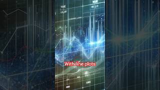 time series line plot #timeseriesanalysis #ailearning #generativeai #stockmarket #pythonprogramming
