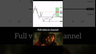 full video posted in channel. #premarketstockselection #premarketview