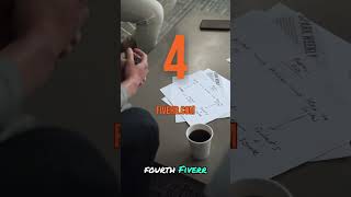 Make $10/Day with These 5 Websites! (PayPal & Crypto) 🌎