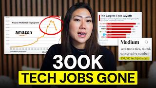 The Future of Tech You MUST Prepare For in 2026