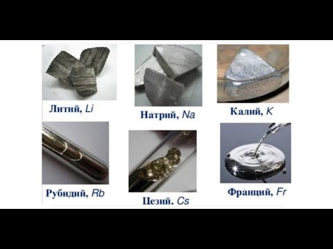Ishqoriy metallar – Litiy, Natriy, Kaliy, Rubidiy, Siziy