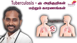 Tuberculosis – Symptoms and causes | காசநோயின் அறிகுறிகள் மற்றும் காரணங்கள்