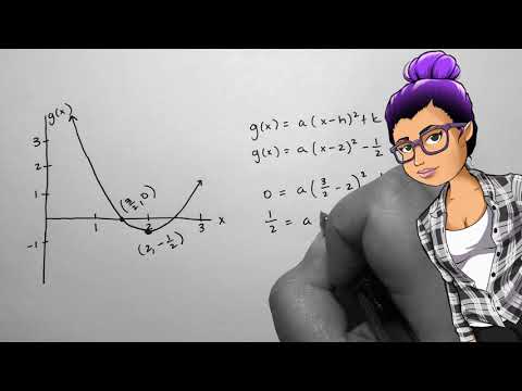 Finding an Equation from a Graph of a Quadratic Function