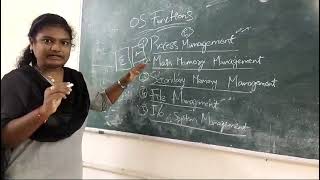 OS FUNCTIONS || OS || TTL BY MANASA || KIET CSM