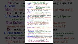 8 Parts of Speech in Hindi & English//Parts of Speech Definition with Example. #english
