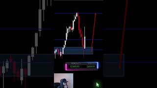 $3,150 profit buying the dip 📈 Patience paid off  #milliondollartrading #learningtotrade #trading