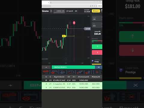 🤖CRYPTO IDX BINOMO AI TRADING BOT 2023 🤑 | BINOMO LIVE TRADING BOT