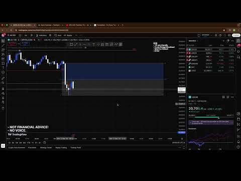 Choppy Price (+$2,400) Trading NAS & EU Live Stream | MAY 12