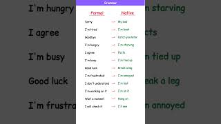 Basic vs Advanced English Expressions, Speak Like a Native with Common Conversational Phrases