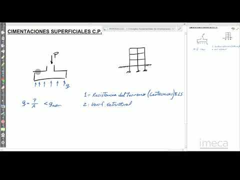 2 1 conceptos previos 2