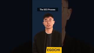 What is SEO? - Simple Explanation for Beginners