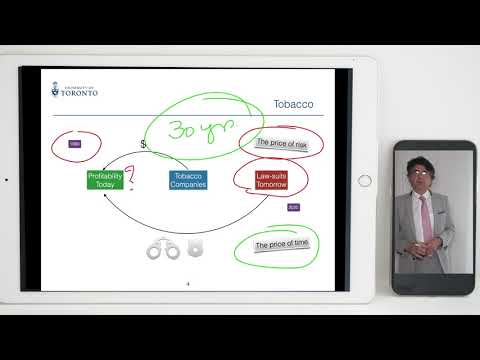 Sustainability and Technology: FinTech and Social Science
