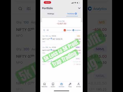 Loss to Profit Stategy| Nifty 50 | Bank Nifty | Live trading | Trading Analysis | Tomorrow Analysis