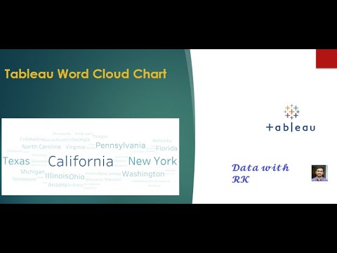 Word Cloud Chart Tableau