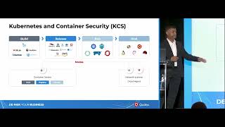 Securing Containerized Environments: Best Practices & Strategies for Risk Management with Qualys