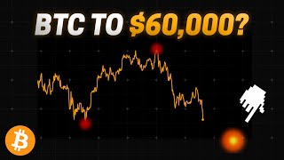 BITCOIN: Bulls Are In TROUBLE... For Now... | Elliott Wave Theory Technical Analysis