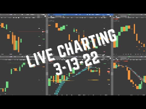 Live Charting for the week of 3-13-2022