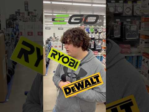 CHEAPEST Electric Pressure Washers!#shorts#harborfreight#powertools #pressurewashers#pressurewashing