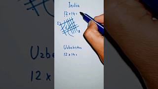 India vs Uzbekistan| maths science #shorts #viral #maths #tricks #india #uzbekistan #mathematics