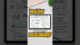 Galaxy Tab S9 FE+ Note Taking Review 📝📱
