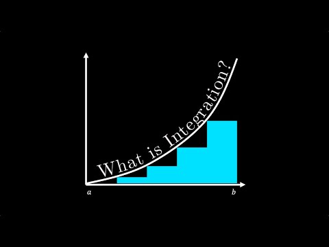 What Is Integration? 🤔