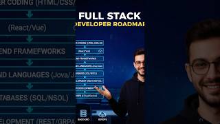 Fullstack Roadmap 🚀... #coding  #programming #job #softwarejob #trending #foryou #studentlife #full